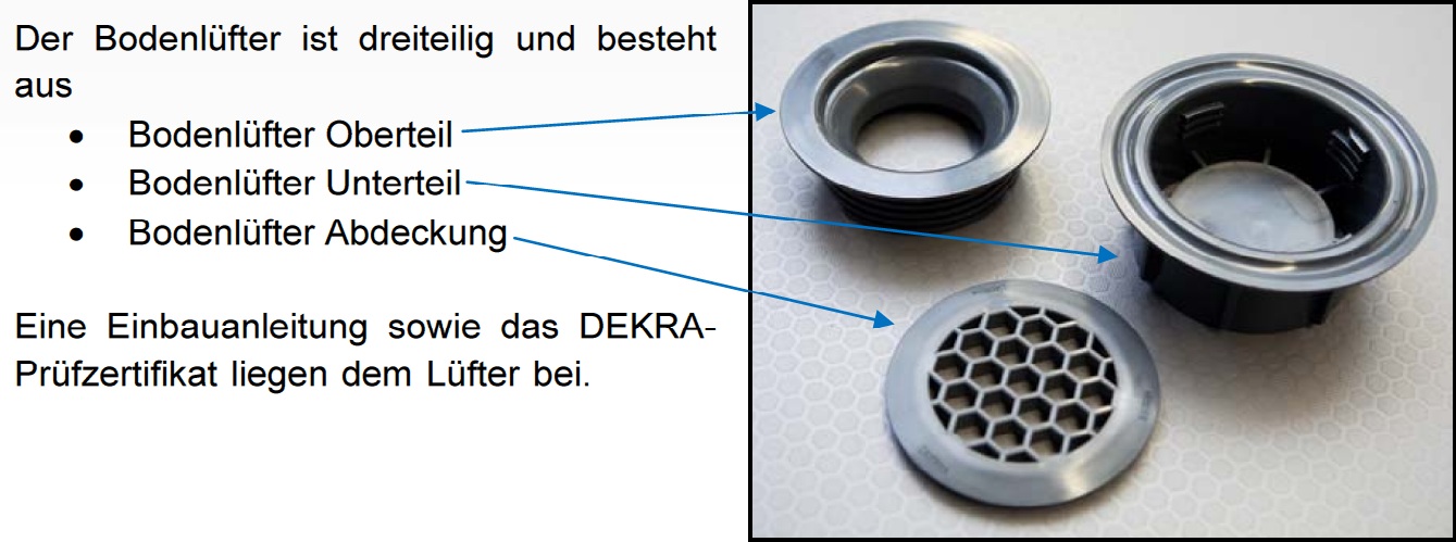 Sortimo Bodenlüfter Rund
