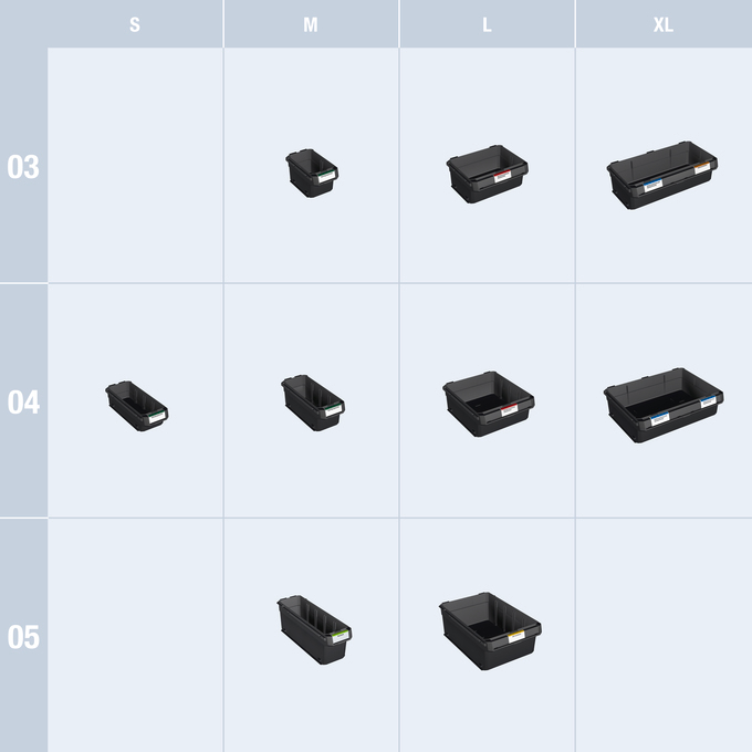 SR-BOXX 05-10 M